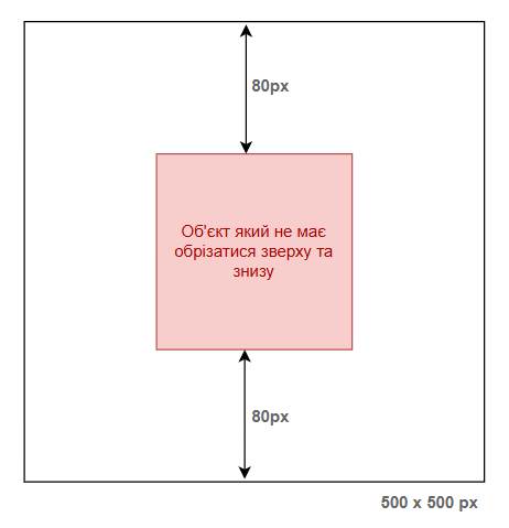 Схема розміщення.png