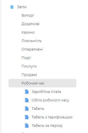 Звіти робочий час.png