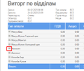 Мініатюра для версії від 07:39, 24 лютого 2023