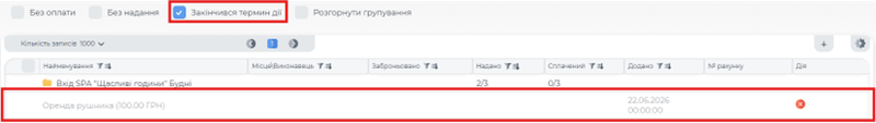 Файл:Планер тарифна позиція 3.png