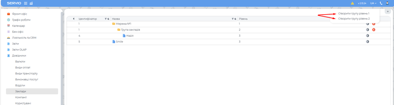 Створити групу закладів.png