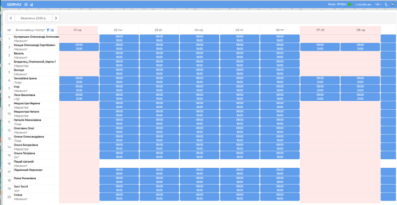 Файл:Графік роботи планнер.png