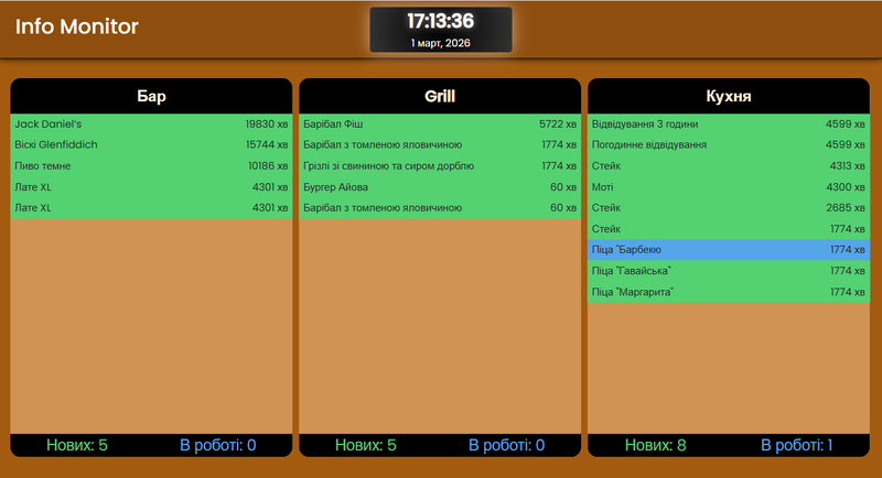 Файл:Інфо монітор 2.png