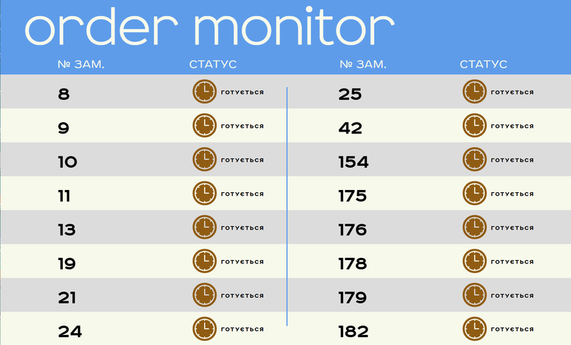Файл:Ордер монітор.png