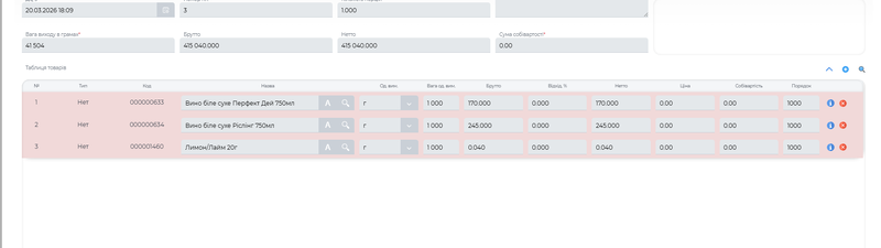 Файл:Калькуляційна карта коктеклю .png