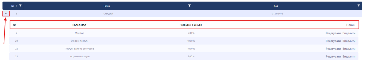 Відкрити статсу на редагування.png