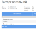 Мініатюра для версії від 15:53, 22 лютого 2023